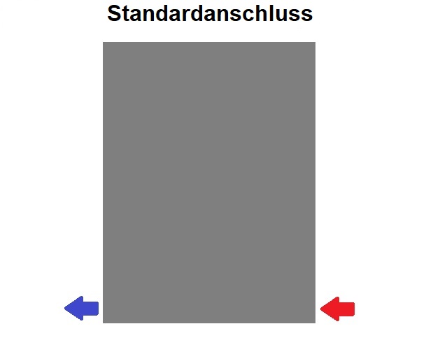 Standardanschluss 12