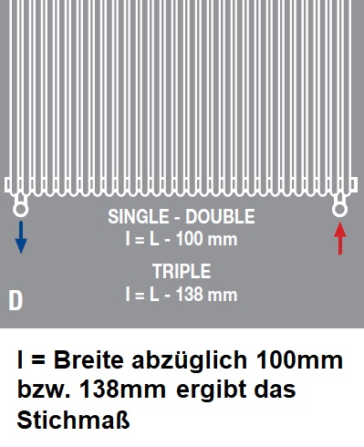 D Anschluss von unten 