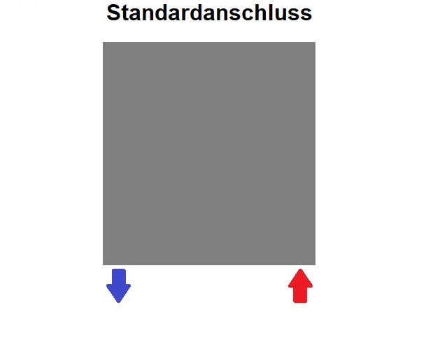 Standardanschluss 12