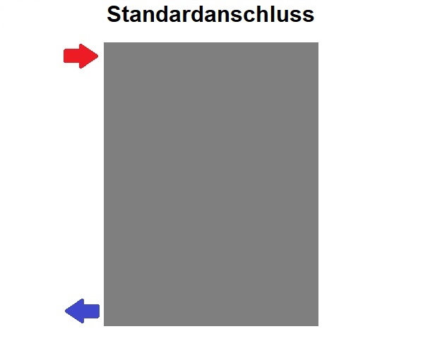 Standardanschluss 32