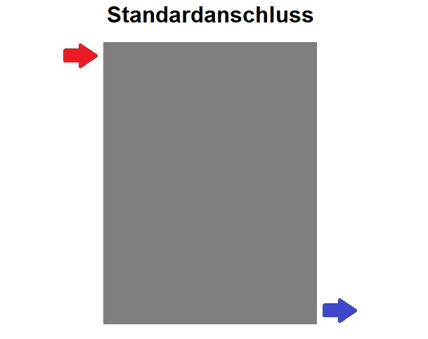 Standardanschluss 31