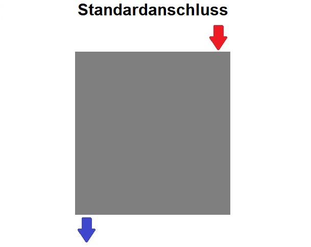 Standardanschluss 42