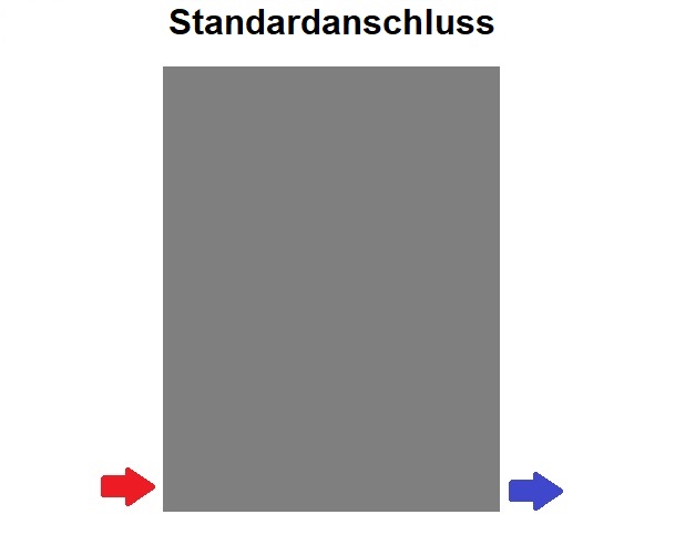 Standardanschluss 21