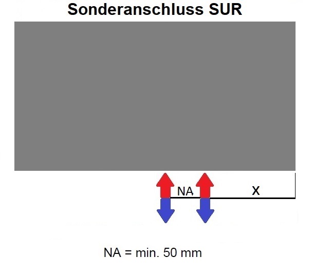 Sonderanschluss SUR x = min. 50mm