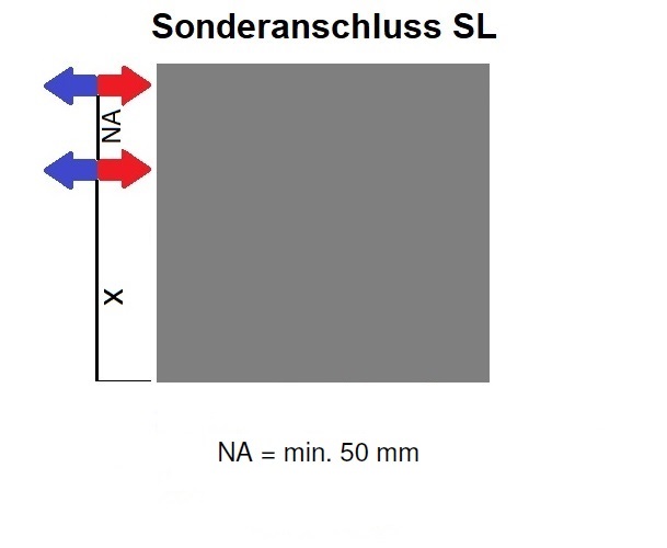 Sonderanschluss SL x = min. 25mm