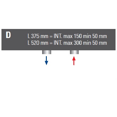 Anschluss von unten  max. 150/300mm