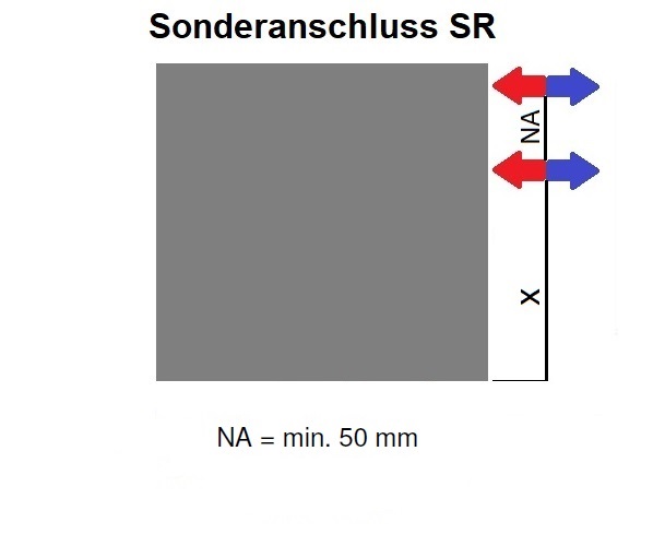 Sonderanschluss SUR x = min. 25mm