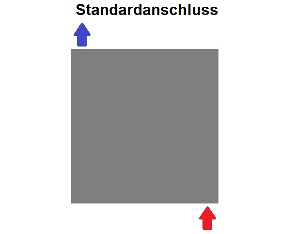 Standardanschluss 13