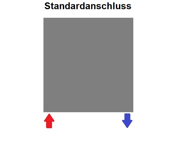 Standardanschluss 21