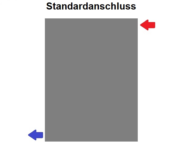 Standardanschluss 42