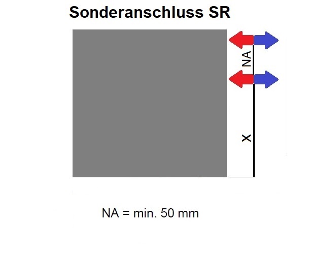 Sonderanschluss SR x = min 25mm