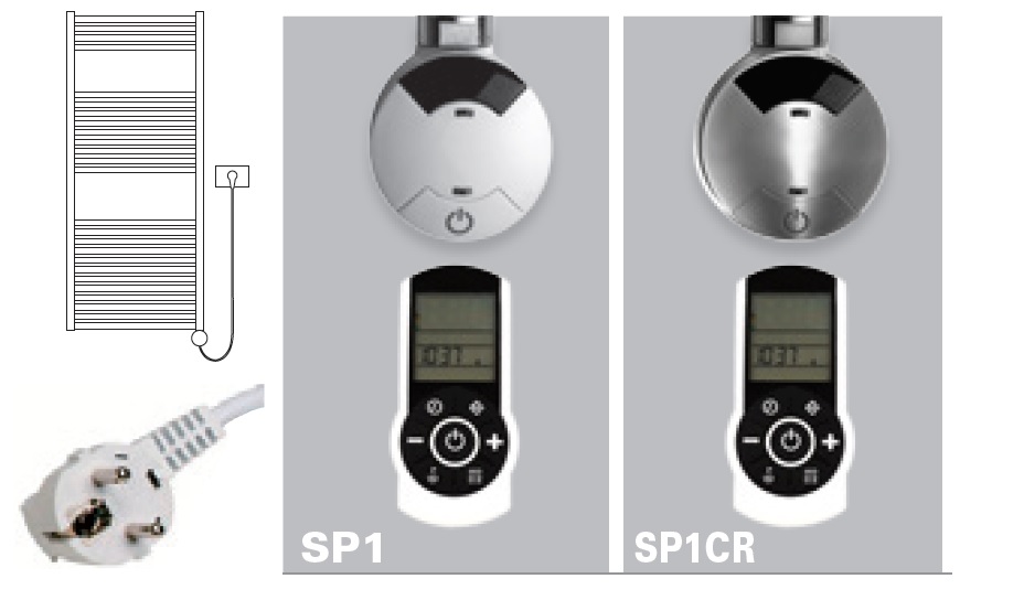 Heizstab SP1