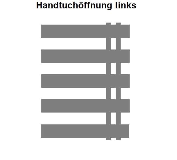 links (Heizstab rechts unten)